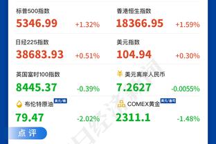 意天空：伊布和蒙卡达来到训练基地，要求米兰保持团结并战胜尤文