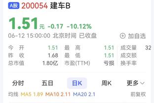 迪马尔科：上赛季欧冠决赛是国米新起点 国米很特别与其他队不同